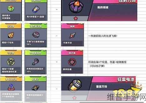 弹壳特攻队苦无进阶超武及辅助技能完美搭配指南