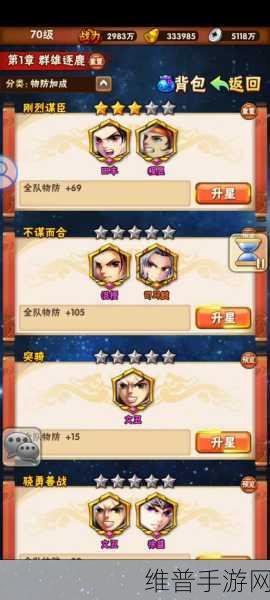 少年三国志 2 魏国超强阵容全解析