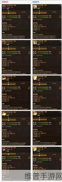 DNF 男气功奥兹玛装备搭配的绝佳指南