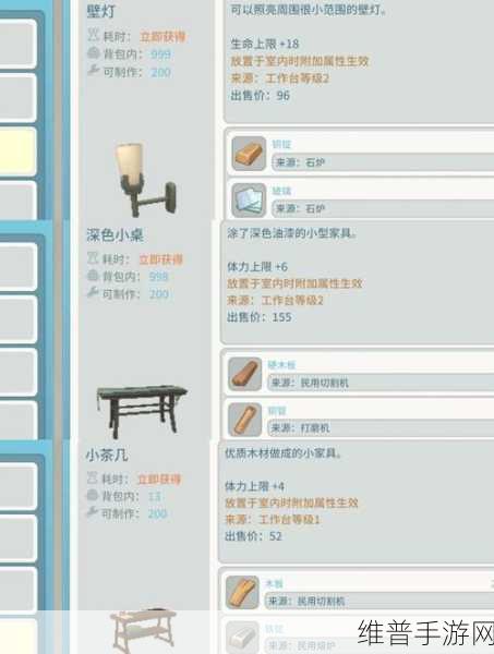 波西亚时光铜线获取秘籍 助你称霸游戏世界