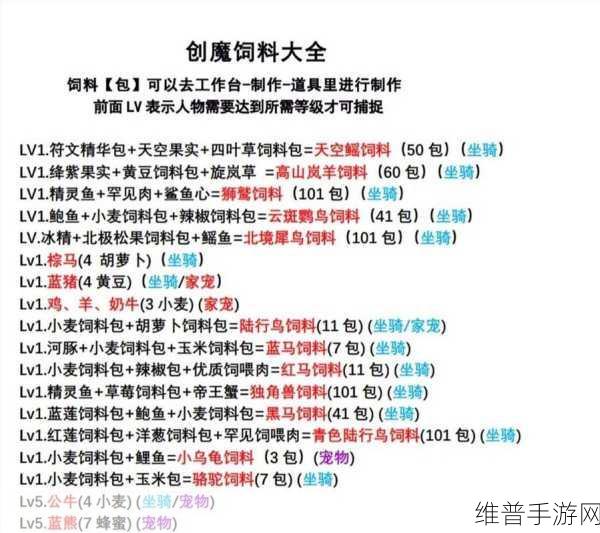 创造与魔法，蓝马驯服饲料大揭秘