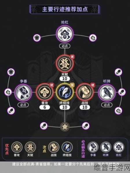 崩坏星穹铁道，青雀光锥与培养全解析
