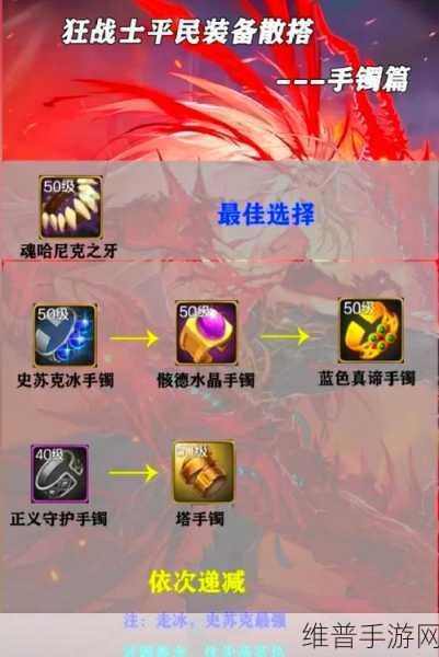 DNF 天帝 100 级装备顶级搭配指南