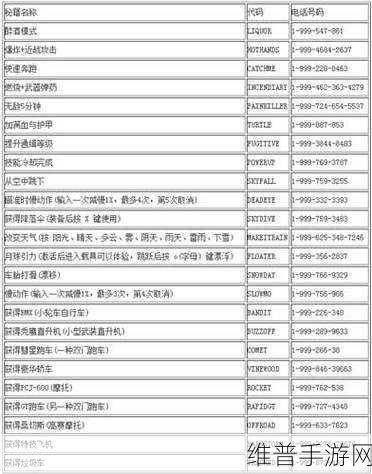 GTA5 手游血量上限提升秘籍大揭秘