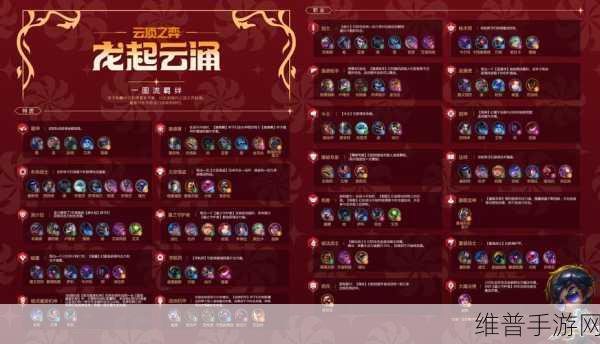 云顶之弈银河战争云顶宝典豪华版全方位解析