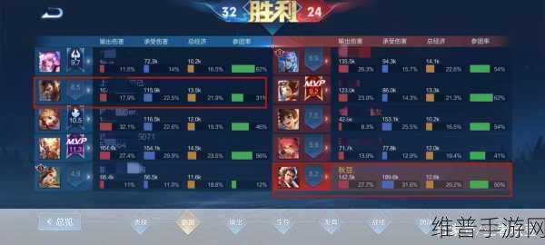 王者荣耀 S26 张飞对抗路出装秘籍,制霸战场的关键