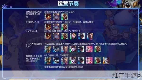 云顶之弈手游枪手阵容超强搭配攻略指南