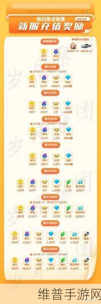 派派农场2019红包版下载，开启全新的模拟经营游戏之旅