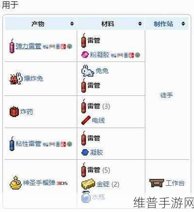 泰拉瑞亚弹力手榴弹获取秘籍大公开