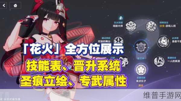 深度解析崩坏 3 圣痕升变活动玩法秘籍