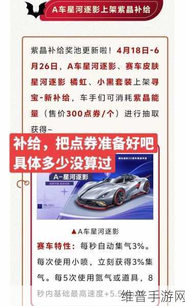 QQ 飞车手游点券最佳用途全解析