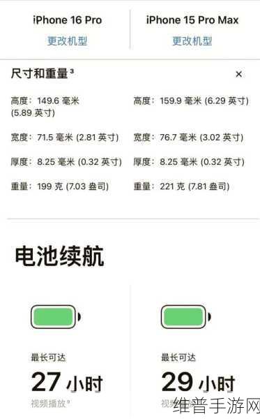 iPhone 14 系列大揭秘，手游玩家的最佳选择