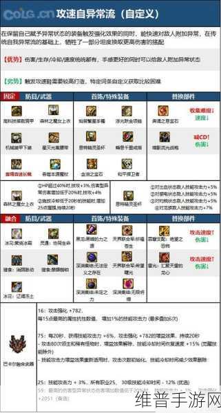 DNF 手游元素师加点全方位指南