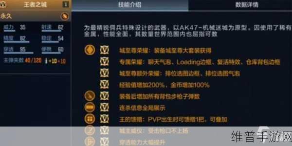 穿越火线手游，全屏画面设置秘籍大公开