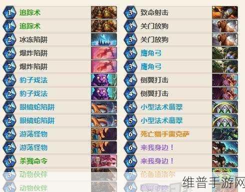 深度解析炉石传说狗头人任务贼卡组