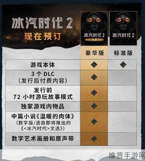 冰汽时代严寒攻略，突破困境的致胜秘籍