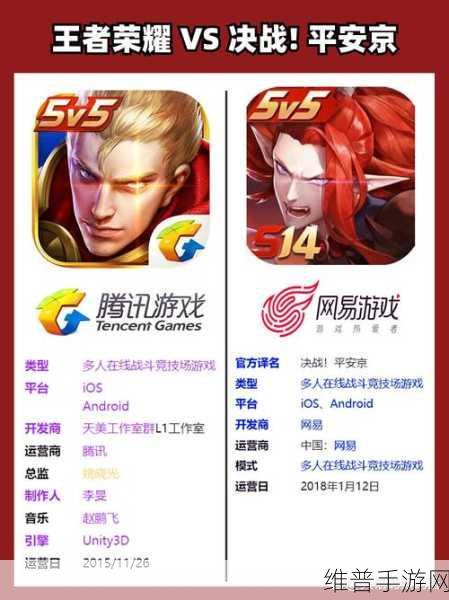 王者荣耀与决战平安京全方位大比拼