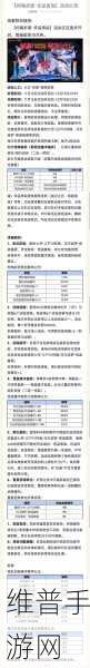 王者荣耀柯南联动，价格全解析