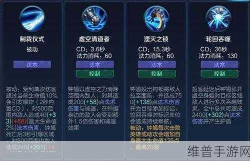 王者荣耀，钟馗神钩秘籍 团队致胜宝典