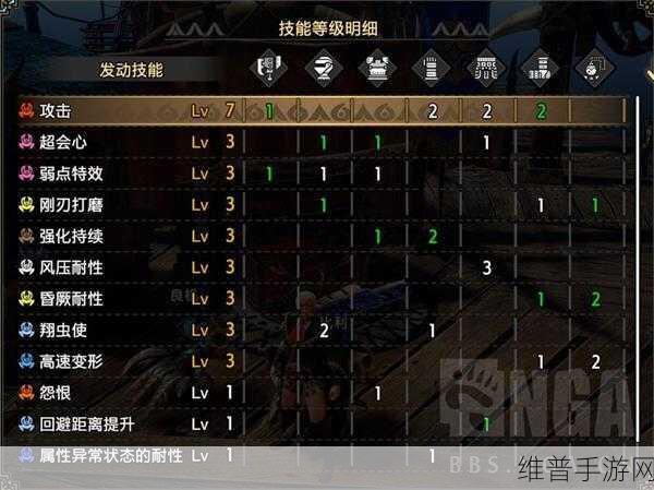 怪物猎人崛起网游，畅玩秘籍与深度解析