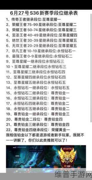 王者荣耀 S37 赛季段位继承图全解析与冲分指南