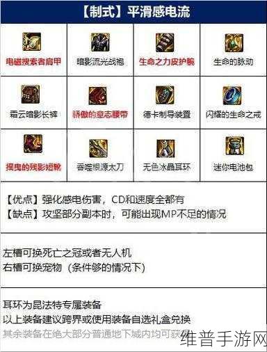 DNF 阿修罗护石与符文的完美契合指南