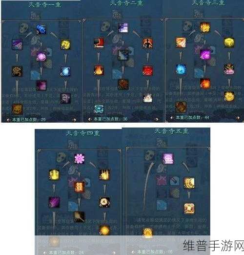 诛仙手游纯奶天音加点与宝石搭配全指南