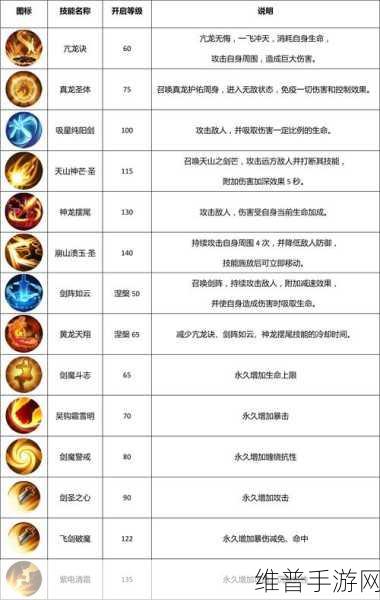 太古剑诀版下载,开启剑道修仙之旅的奇幻冒险手游全攻略