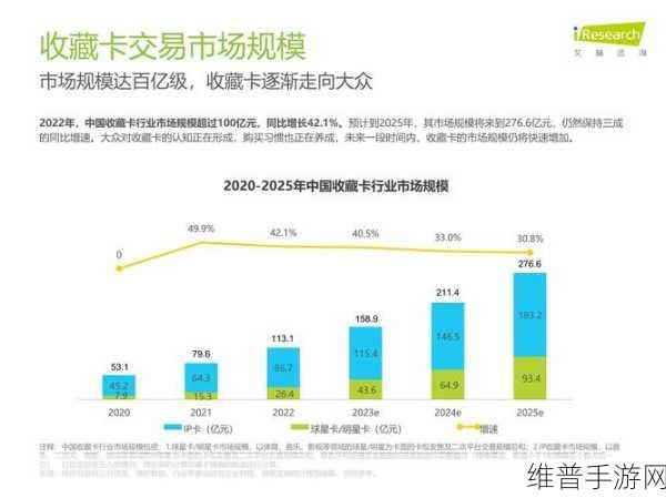 精品国产精品一卡二卡三卡四卡：1. 深入分析精品国产精品卡的市场趋势与未来发展
