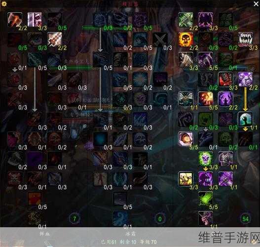 魔兽世界wlkdkpvp天赋：魔兽世界：巫妖王之怒中的DKPVP天赋解析与策略