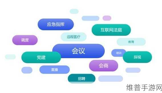 兽Zoom Cloud Meetings变太：1. ＂探索Zoom云会议：高效远程协作的新趋势