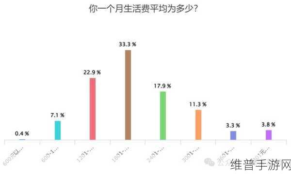 韩国家庭理论电费2024最新：2024年韩国家庭电费理论与实际消费趋势分析