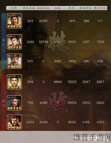 三国志战略版,庞统武将搭配秘籍大公开