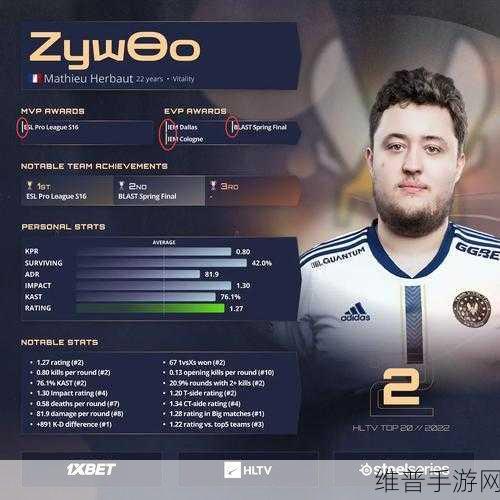 暴躁妹妹csgo暴躁妹妹coply:1. “暴躁妹妹的CS:GO战斗日常:胜利与挑战”