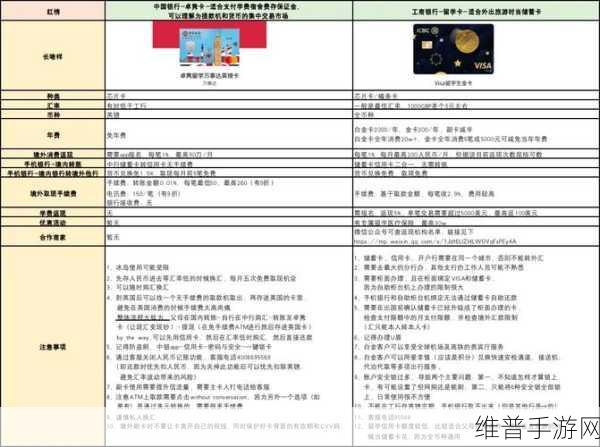 欧洲一卡二卡三卡：1. 欧洲旅行新选择：一卡通、二卡通与三卡通的深度解析