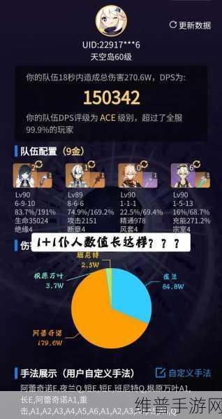 原神，仆人的复刻预测与战斗技巧深度剖析
