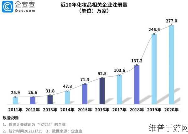 97精产国品一二三产区：1. ＂97精产国品：推动一二三产业协同发展