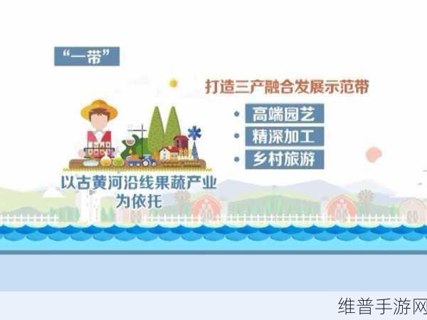 97精产国品一二三产区：1. ＂97精产国品：推动一二三产业协同发展