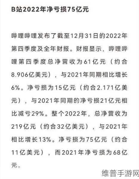 b站推广2023：当然可以，以下是一些基于B站推广2023的标题建议：