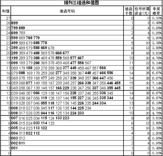 日本一码二码三码的区分：1. 日本彩票：一码、二码与三码的奥秘解析