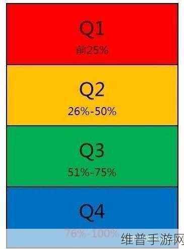 日韩一分区和二分区的区别：日韩一分区与二分区的差异解析及影响探讨
