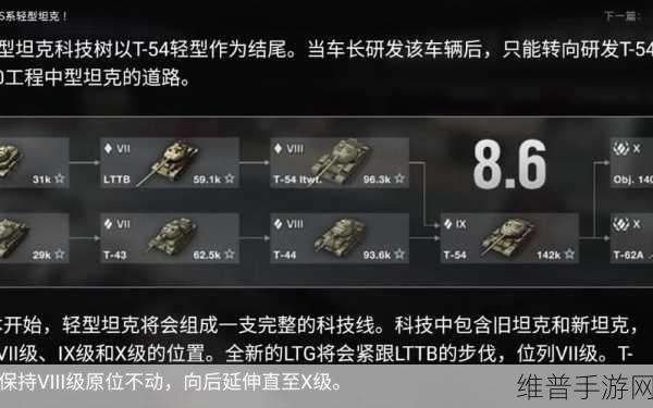 坦克世界闪击战f系线路：坦克世界闪击战F系全新进阶攻略与玩法解析
