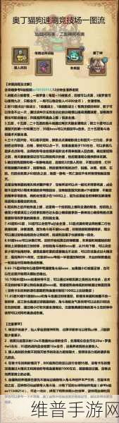 不思议迷宫古代竞技场速刷终极攻略