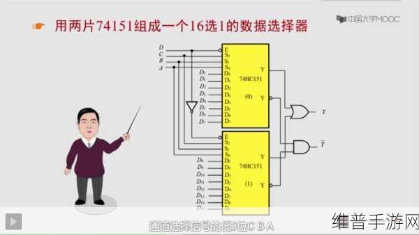 74hc151pw国产：基于74HC151PW设计的多功能数字信号选择器方案