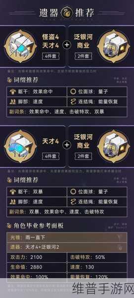 崩坏星穹铁道，银狼景元阵容的绝佳搭配秘籍