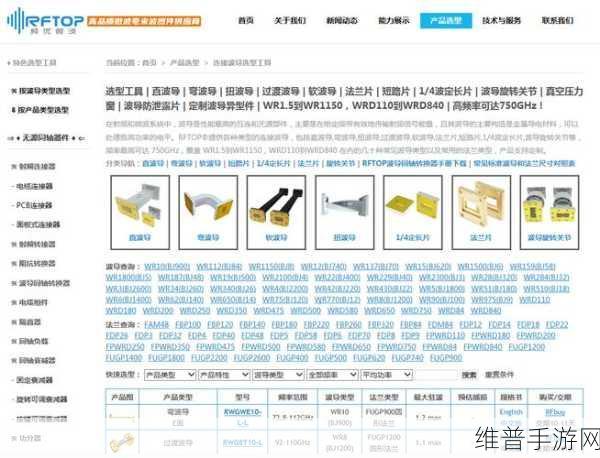 rf射频线和高清：1. ＂探索RF射频线技术在高清视频传输中的应用前景