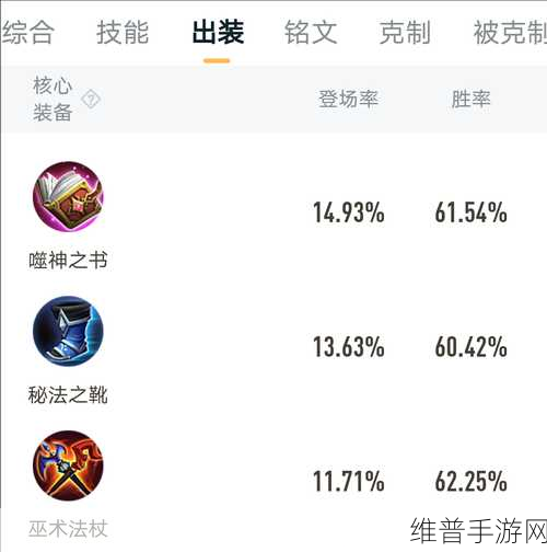 王者荣耀司马懿最强出装六神装:1. 王者荣耀司马懿最强六神装推荐解析