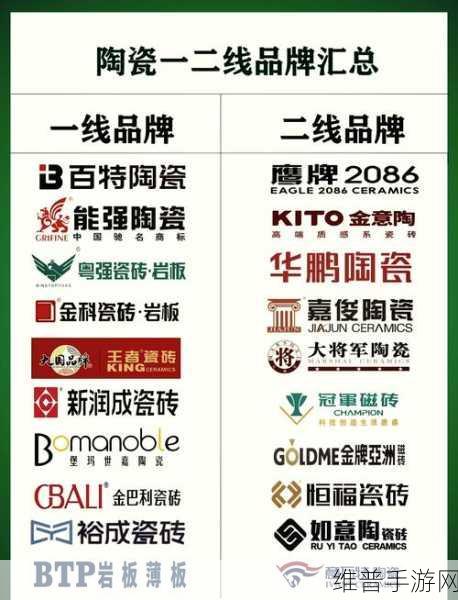 一线产品和二线产品的区别：1. 一线产品与二线产品：市场定位的深度分析