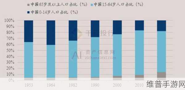 2024年全球人口分布百分比：2024年全球人口分布趋势与区域分析报告