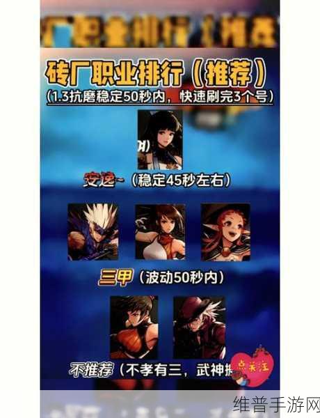 DNF 手游搬砖职业大揭秘，你选对了吗？